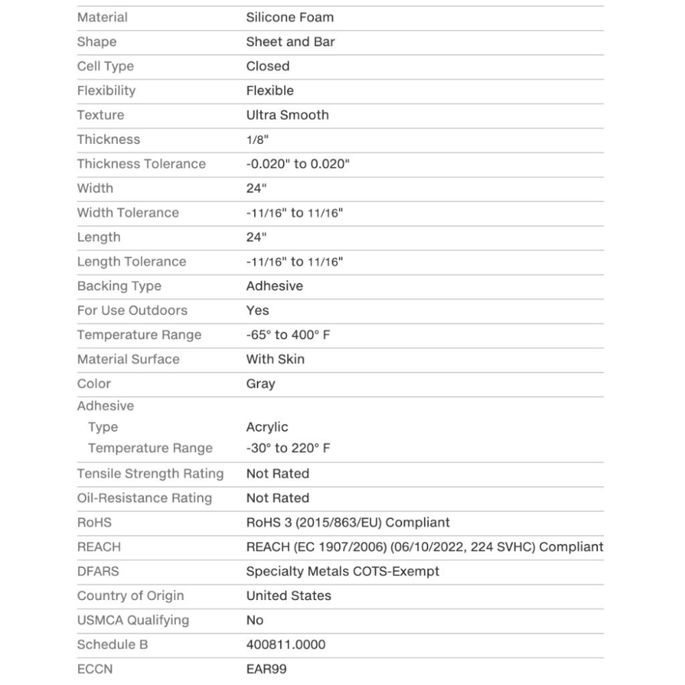美國製 工業級矽膠發泡綿 單面背膠 厚度1/8＂  超耐熱 下腳料-細節圖3