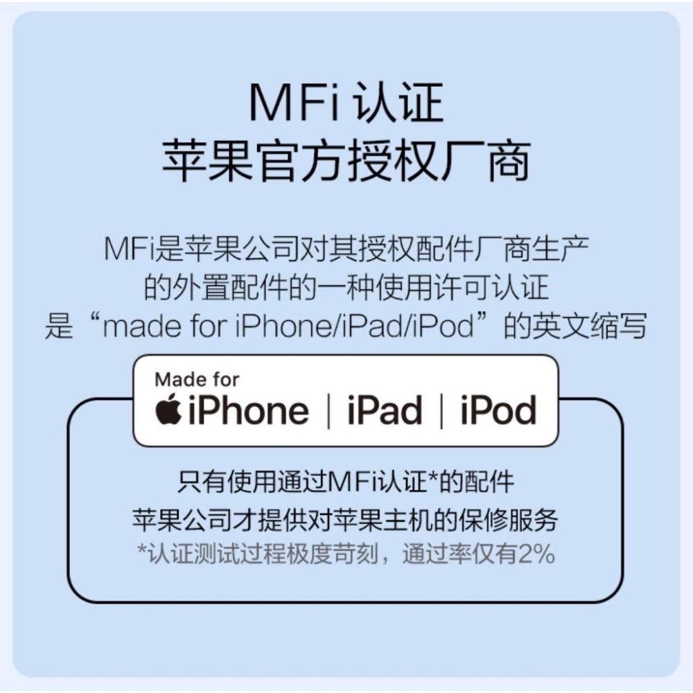 [台灣現貨] 京東京造 APPLE MFI認證線 USB to Lightning傳輸線 數據線 1.2米-細節圖4