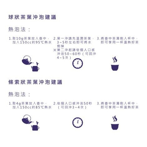 【三余堂】久常系列 -嚴選日月潭紅玉紅茶35g-細節圖3