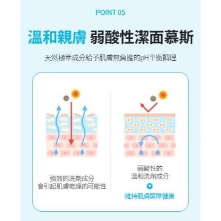 艾多美溫和潔面慕斯 🌿 台灣官網公司貨-細節圖7