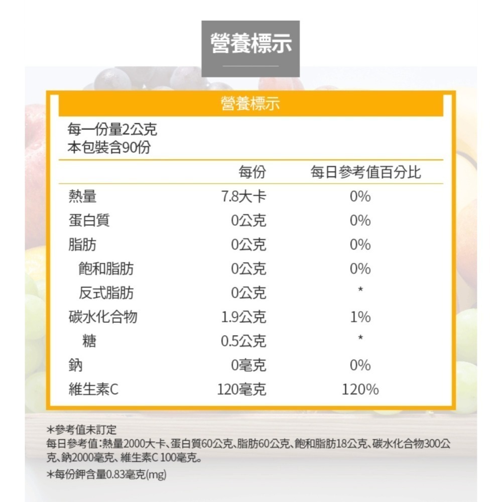 🍋艾多美維他命C粉🍋✅台灣官網公司貨-細節圖3