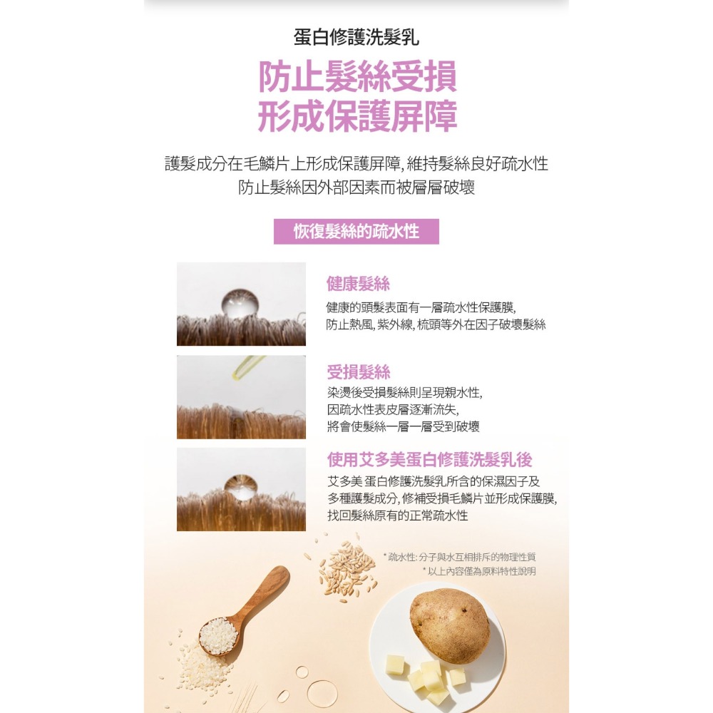 艾多美蛋白修護洗髮乳✅台灣官網公司貨-細節圖4