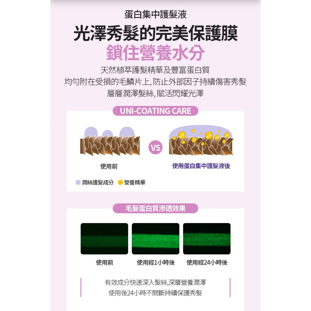 艾多美蛋白修護洗髮乳✅台灣官網公司貨-細節圖5