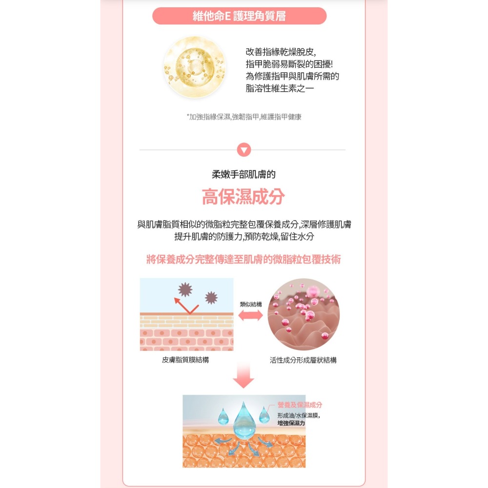 🙌艾多美香氛護指護手乳✅台灣官網公司貨-細節圖4