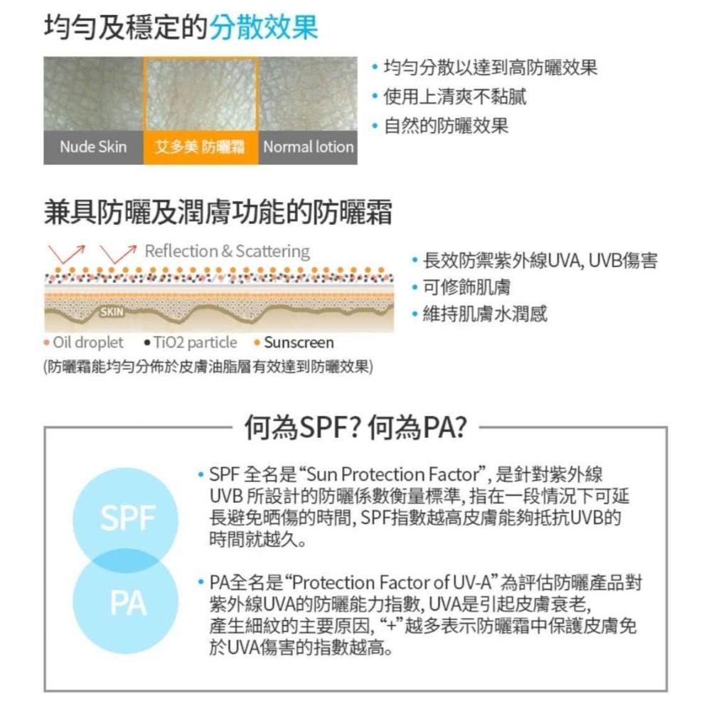 艾多美防曬霜SPF50+PA+++✅台灣官網公司貨-細節圖6