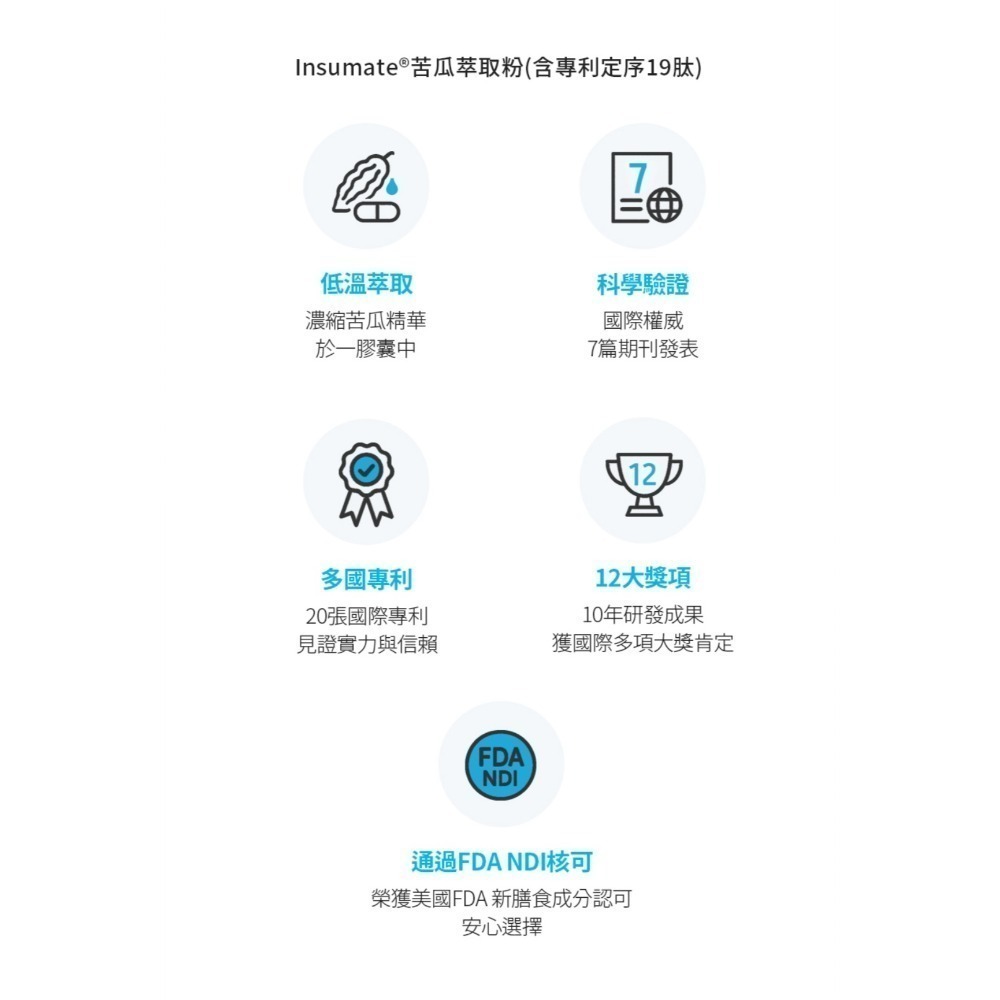 艾多美苦瓜胜肽60粒✅台灣官網公司貨-細節圖2