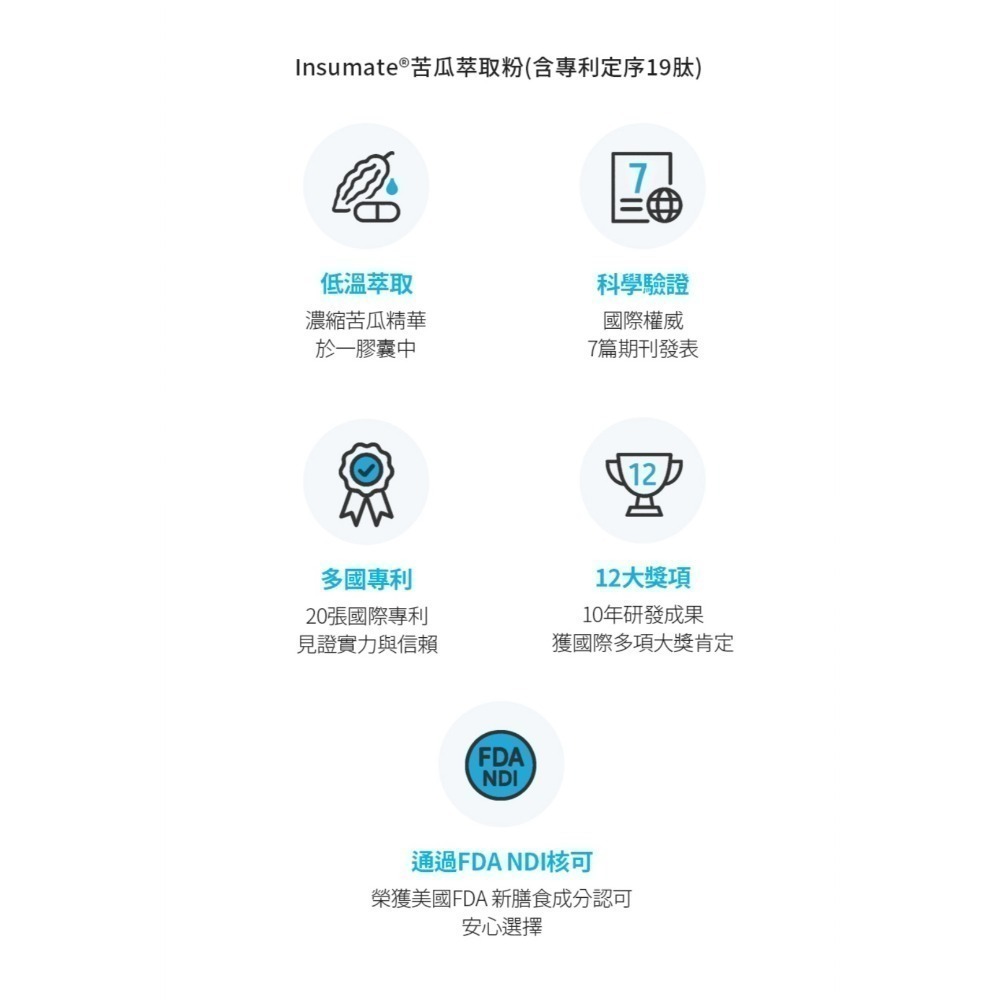 艾多美苦瓜胜肽60粒✅台灣官網公司貨-細節圖2