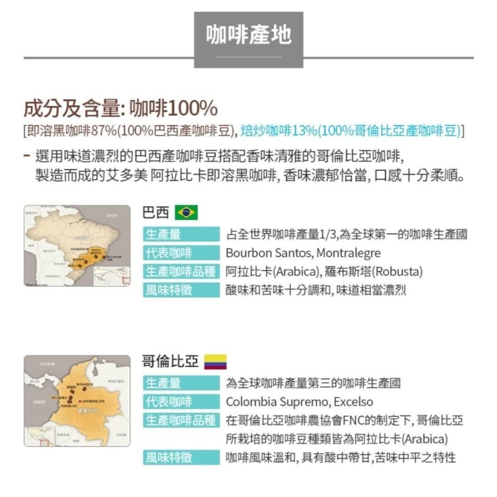 艾多美阿拉比卡黑咖啡80入✅台灣官網公司貨-細節圖5