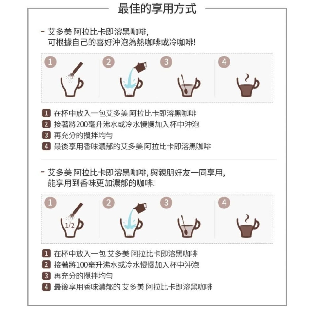 艾多美阿拉比卡黑咖啡80入✅台灣官網公司貨-細節圖6
