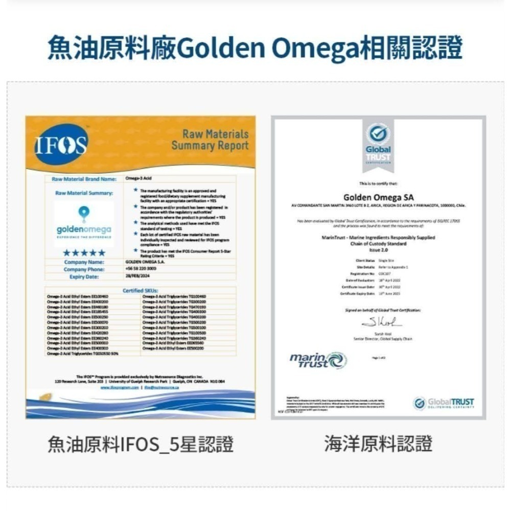 艾多美日本製rTG鱼油✅日本官網公司貨-細節圖3