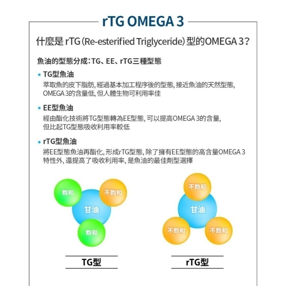 艾多美日本製rTG鱼油✅日本官網公司貨-細節圖5
