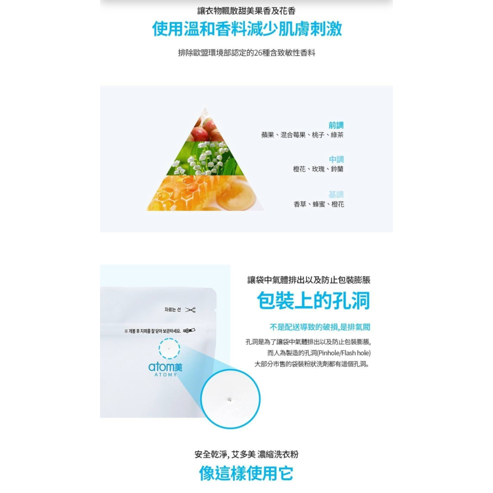 🎽👔艾多美濃縮洗衣粉👗🧥台灣官網公司貨-細節圖6