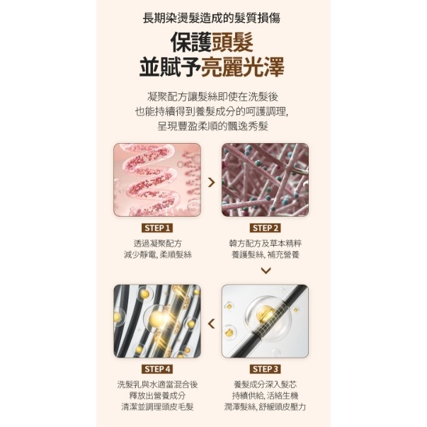 🌿艾多美韓方草本洗髮乳🌿台灣官網公司貨-細節圖6