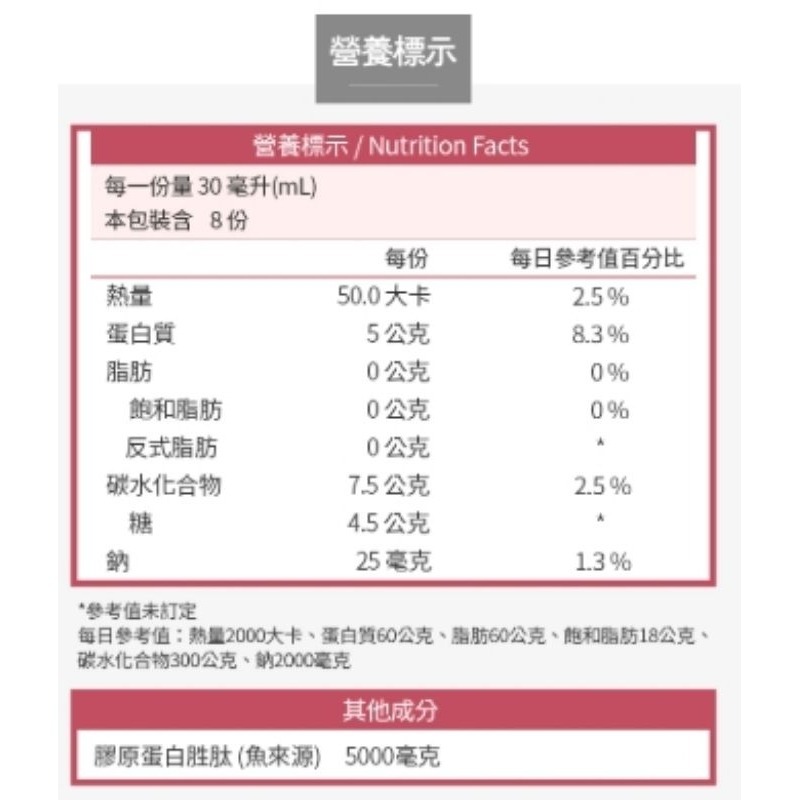 艾多美台灣製😍美妍膠原飲🉐保證公司貨-細節圖6