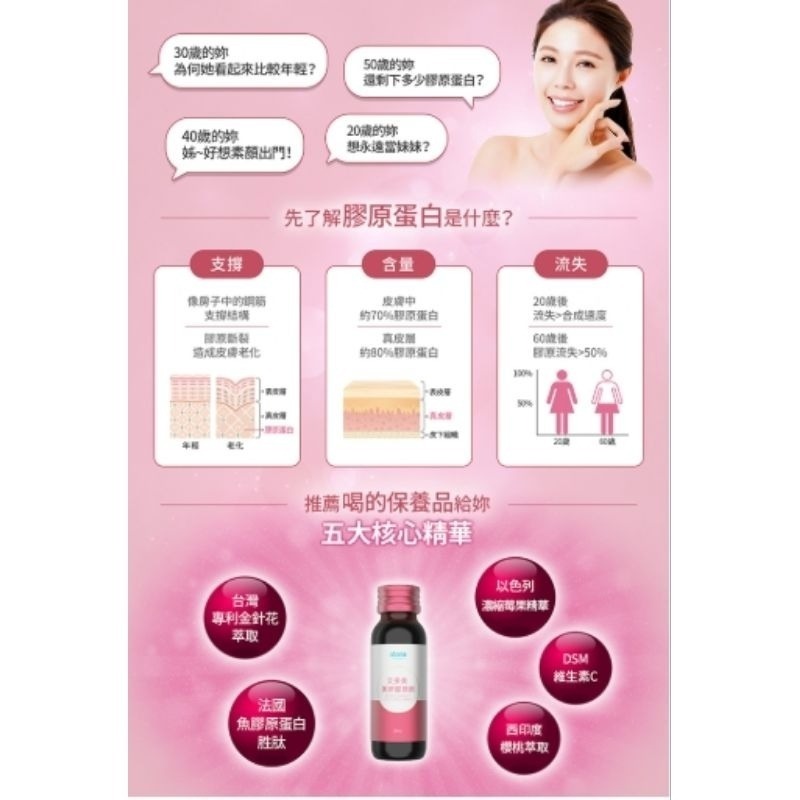 艾多美台灣製😍美妍膠原飲🉐保證公司貨-細節圖3