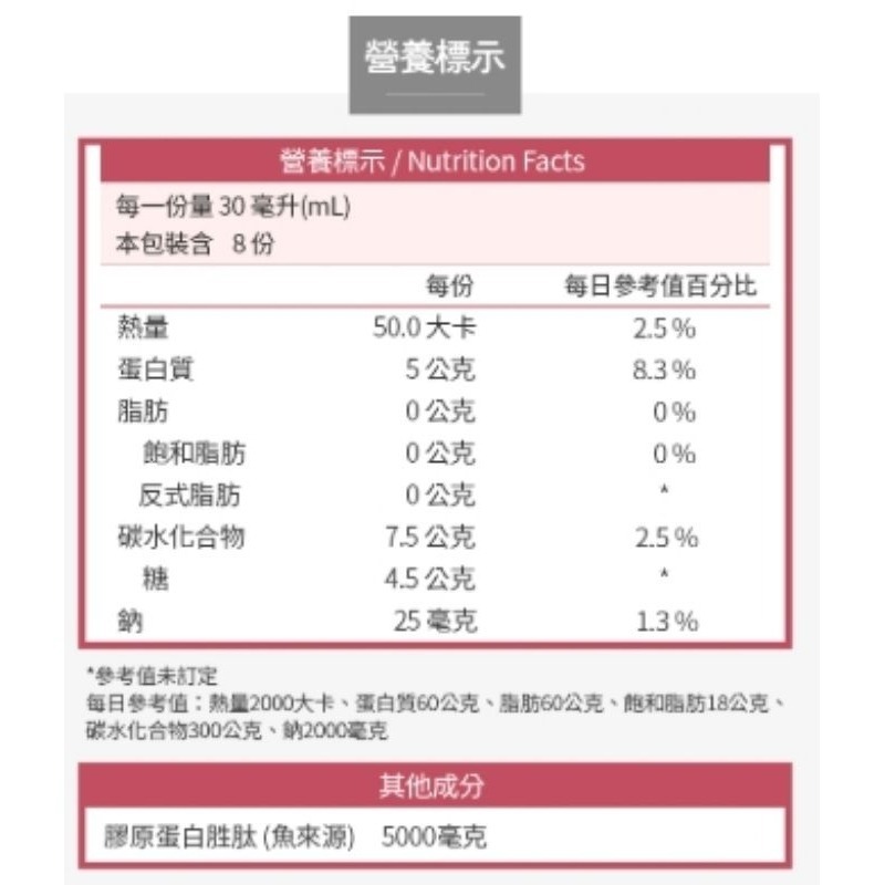 艾多美台灣製😍美妍膠原飲🉐保證公司貨-細節圖6