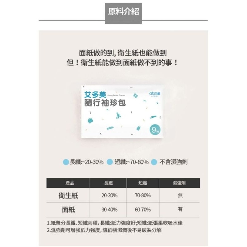 台灣製🍀艾多美 隨行袖珍包衛生紙🍀36包-細節圖3