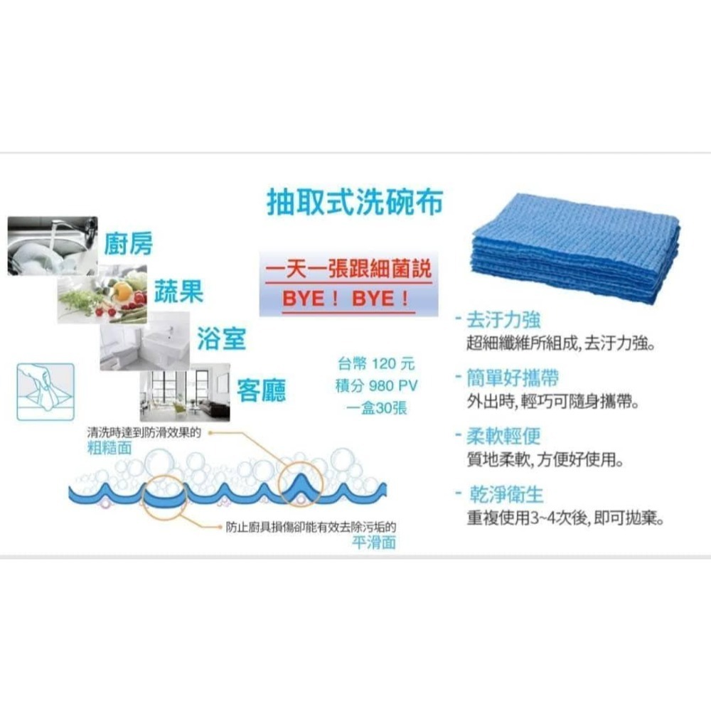 ❤️艾多美抽取式洗碗布🍽✅台灣官網公司貨-細節圖7