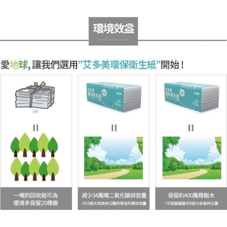 🍀艾多美環保衛生紙110抽🚫勿直接下單喔-細節圖7