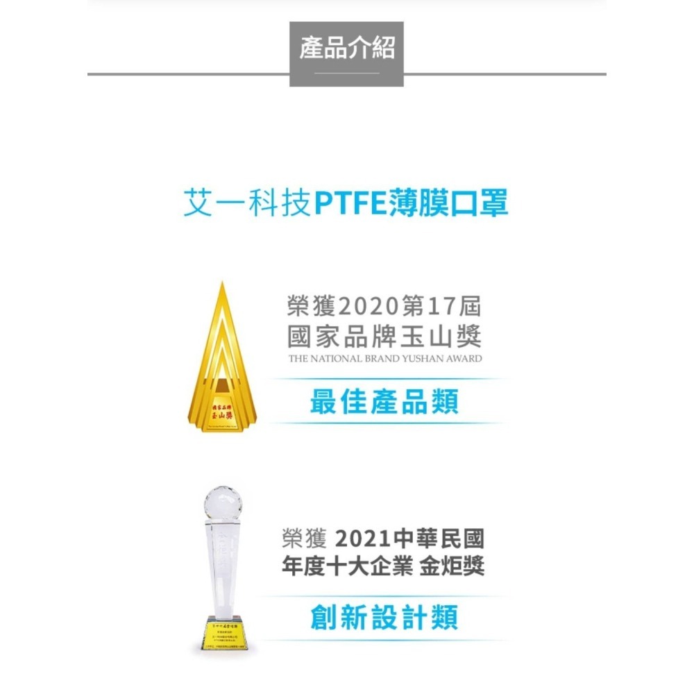 艾多美PTFE薄膜口罩無鼻樑條款(L)👍台灣官網公司貨-細節圖2