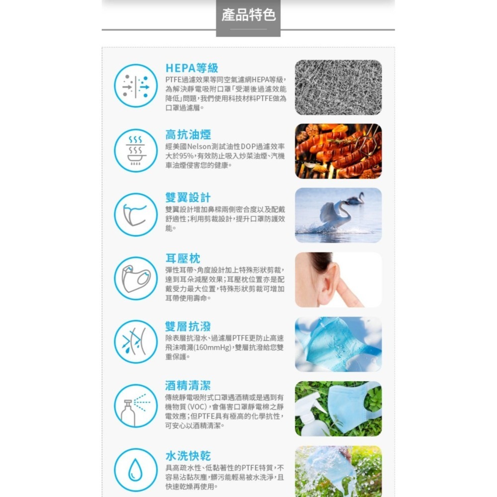 艾多美PTFE薄膜口罩無鼻樑條款(L)👍台灣官網公司貨-細節圖4