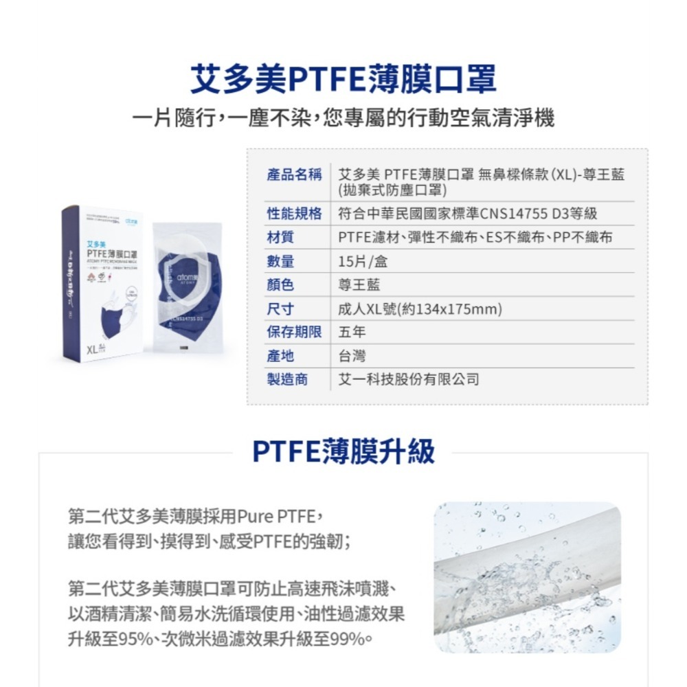 艾多美 PTFE薄膜口罩 無鼻樑條款(XL)-尊王藍👍台灣官網公司貨-細節圖4