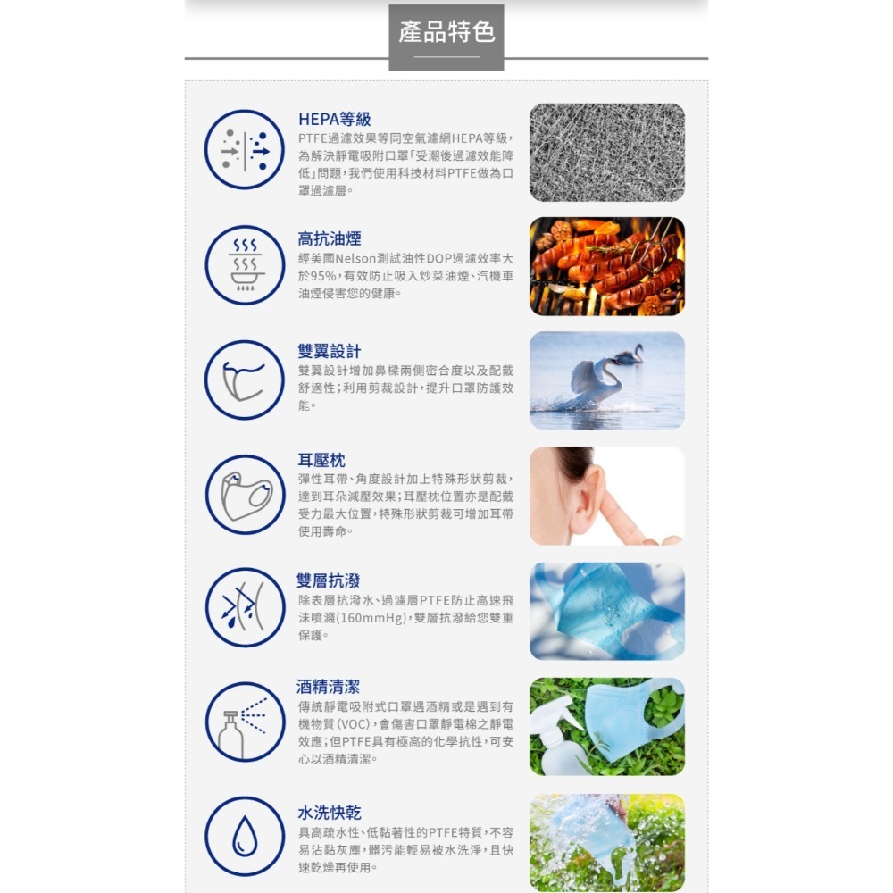 艾多美 PTFE薄膜口罩 無鼻樑條款(XL)-尊王藍👍台灣官網公司貨-細節圖5