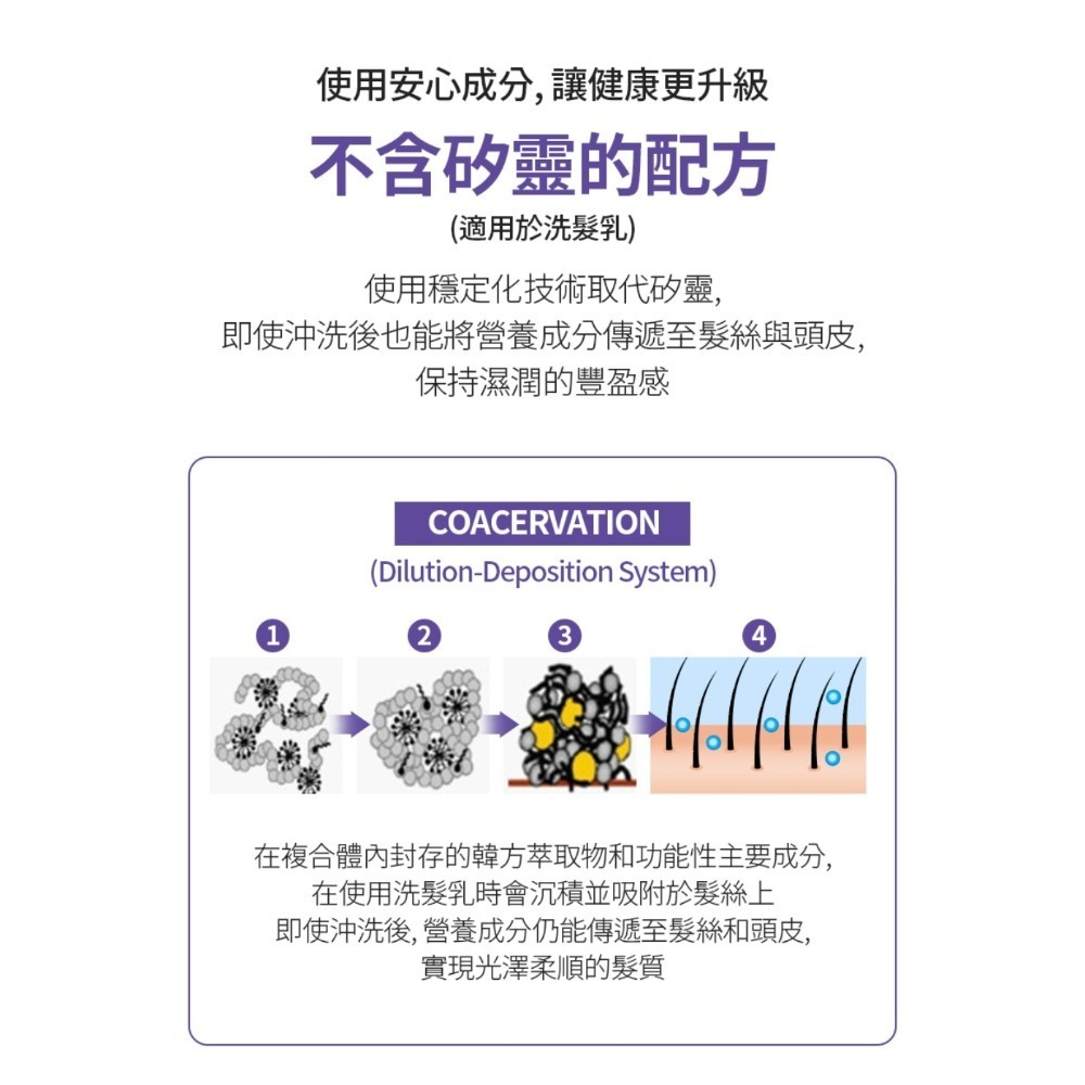 艾多美凝萃煥髮護髮霜✅台灣官網公司貨-細節圖5