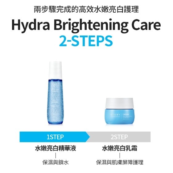 艾多美水嫩亮白精華液/水嫩亮白乳霜✅台灣官網公司貨-細節圖5