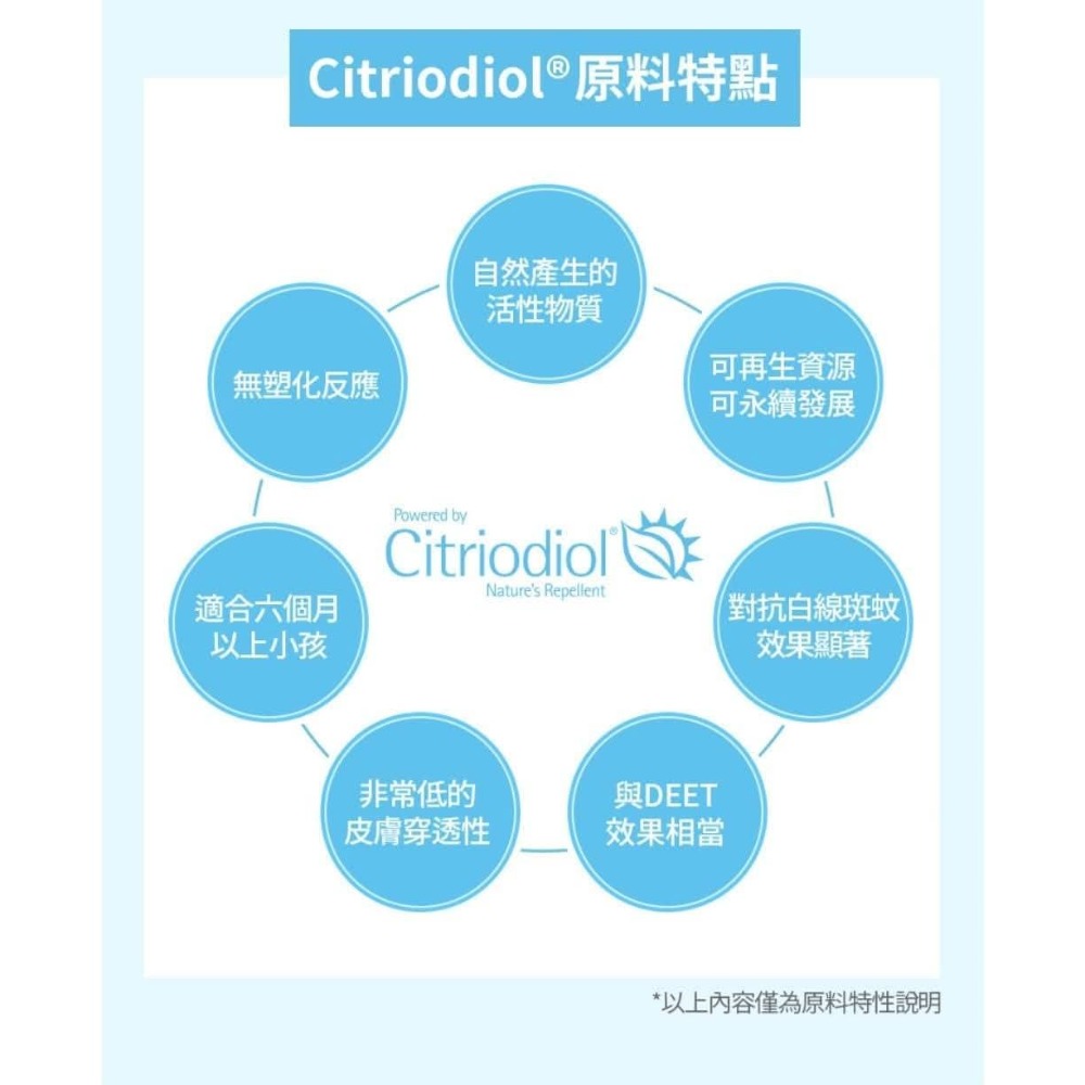 ☘️艾多美長效防蚊液✅台灣官網公司貨-細節圖4