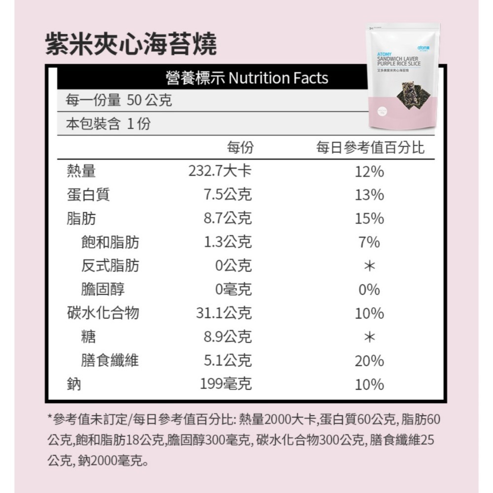 🚫勿下單請聊聊⚠️艾多美夾心海苔燒✅台灣製官網❤️免運到家公司貨-細節圖7