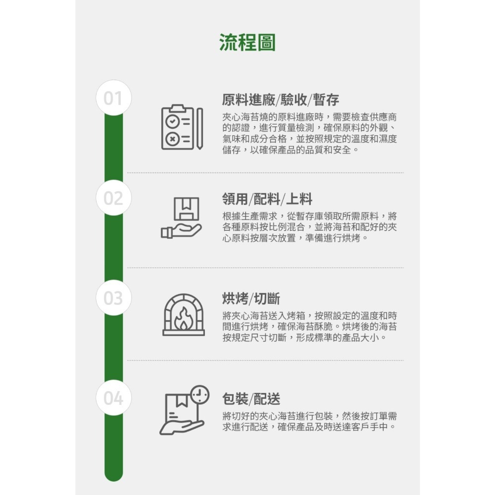 🚫勿下單請聊聊⚠️艾多美夾心海苔燒✅台灣製官網❤️免運到家公司貨-細節圖8