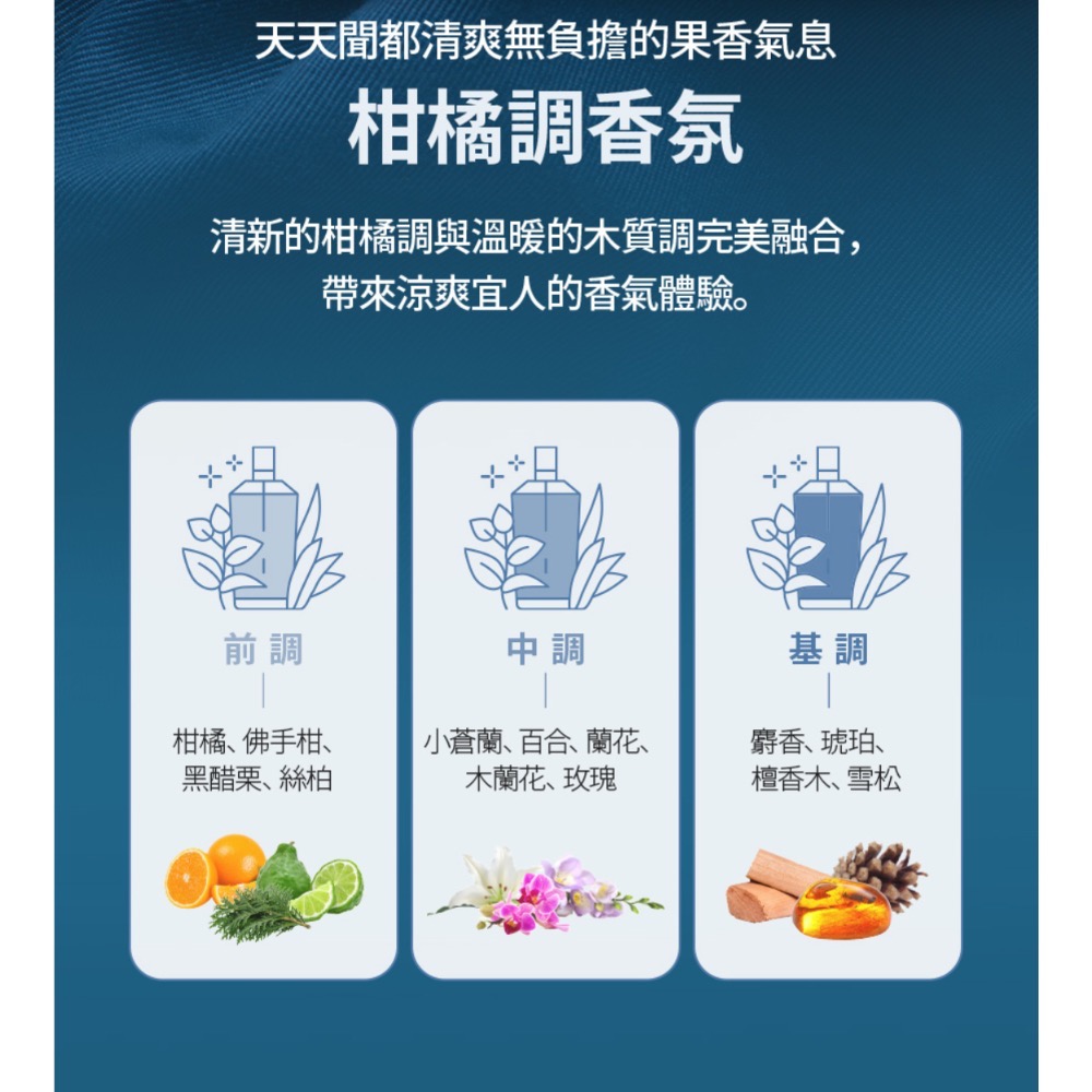 艾多美 男士全效精華-細節圖5