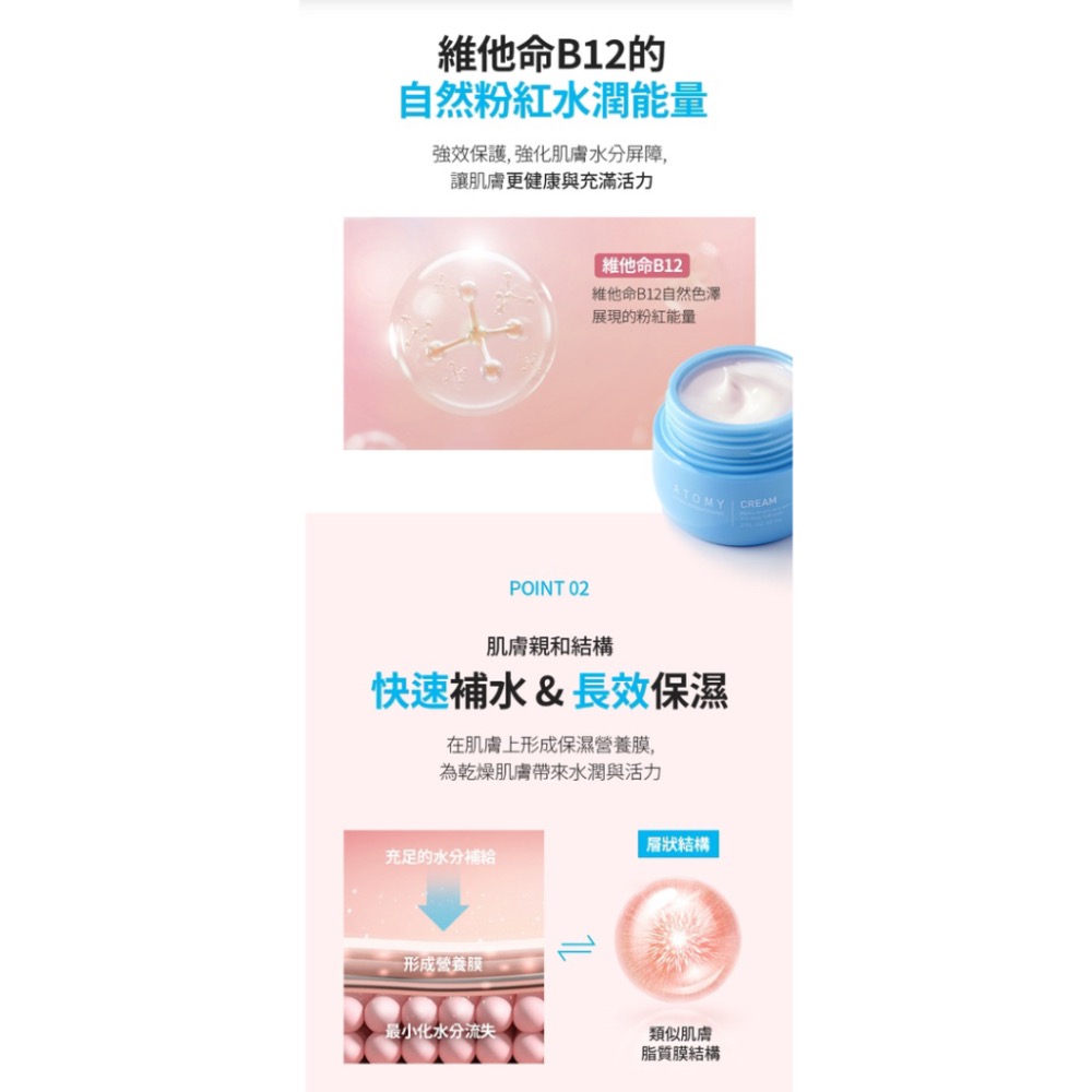 💦 Atomy 艾多美 水嫩亮白乳霜-細節圖2