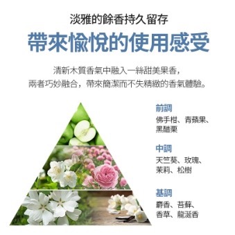 🔮 Atomy 艾多美 男士全效控油洗面乳-細節圖8