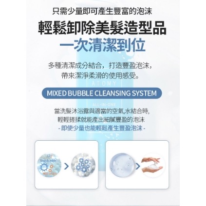 🔮 Atomy 艾多美 男士全效洗髮沐浴露-細節圖4