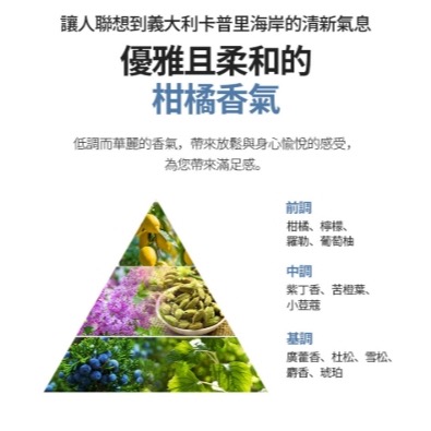 🔮 Atomy 艾多美 男士全效洗髮沐浴露-細節圖6