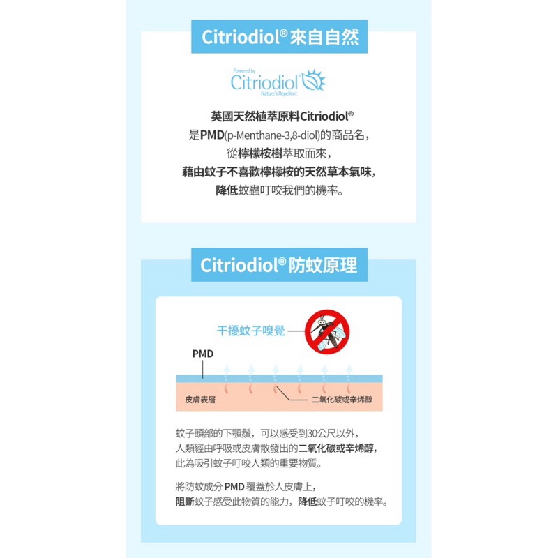 艾多美 長效防蚊液-細節圖4