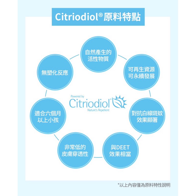 艾多美 長效防蚊液-細節圖5