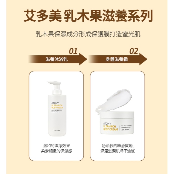 艾多美秋冬限定乳木果系列～沐浴乳、身體滋養霜-細節圖6