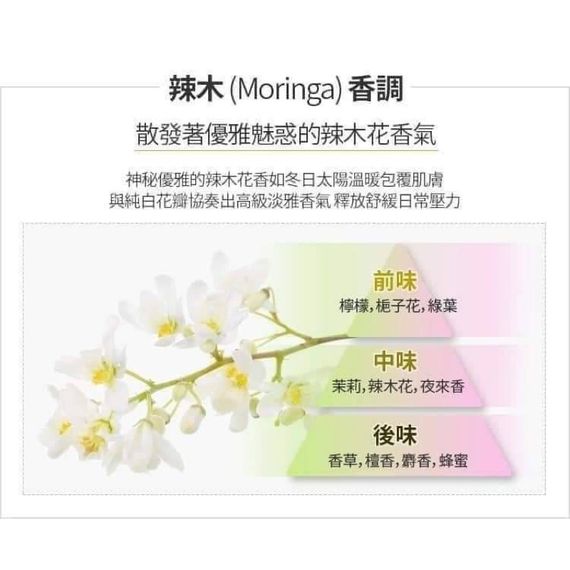 艾多美秋冬限定乳木果系列～沐浴乳、身體滋養霜-細節圖8