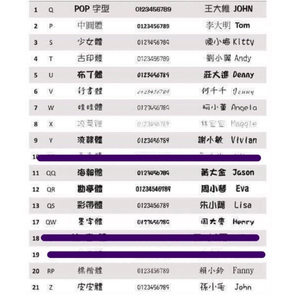 卡通姓名貼 1（100張$35）-細節圖9