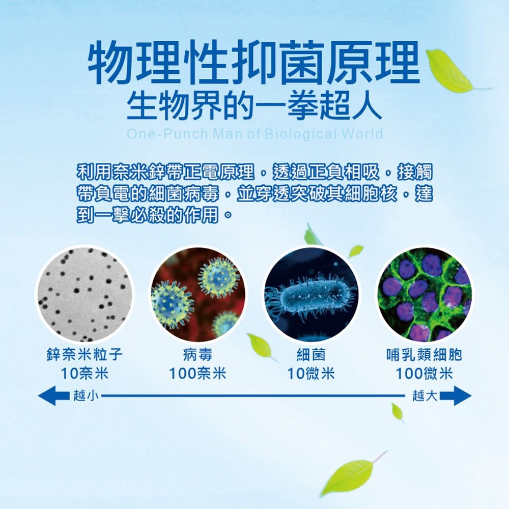 【單瓶入】全鋅計畫-多效純鋅保護液4000ml單瓶(可超取)-細節圖5