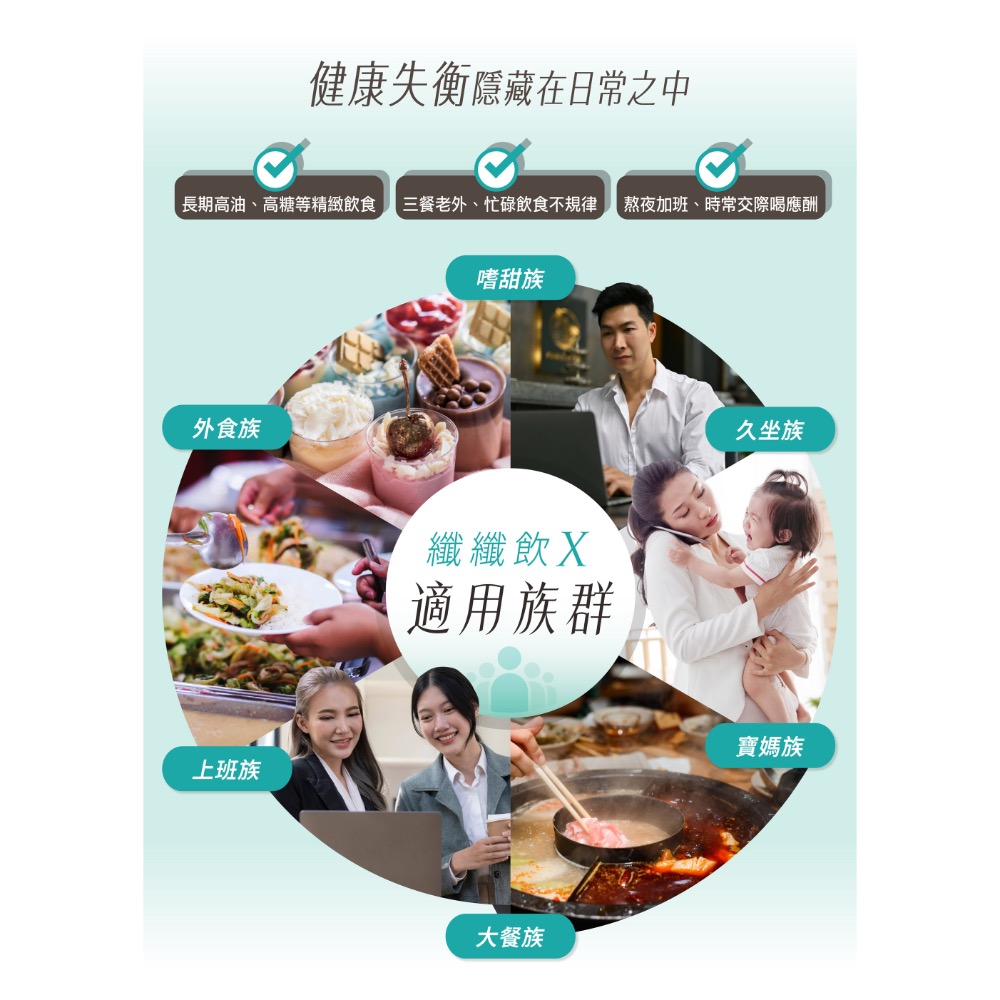 婕樂纖 織纖飲X｜VIP價（一組4盒）-細節圖7