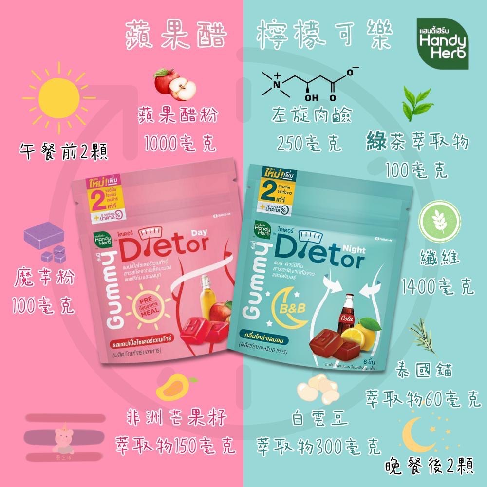 🇹🇭泰國 HandyHerb系列 Gummy果凍 💤G’nite 晚安軟糖 Dietor 纖維酵素軟糖-細節圖8