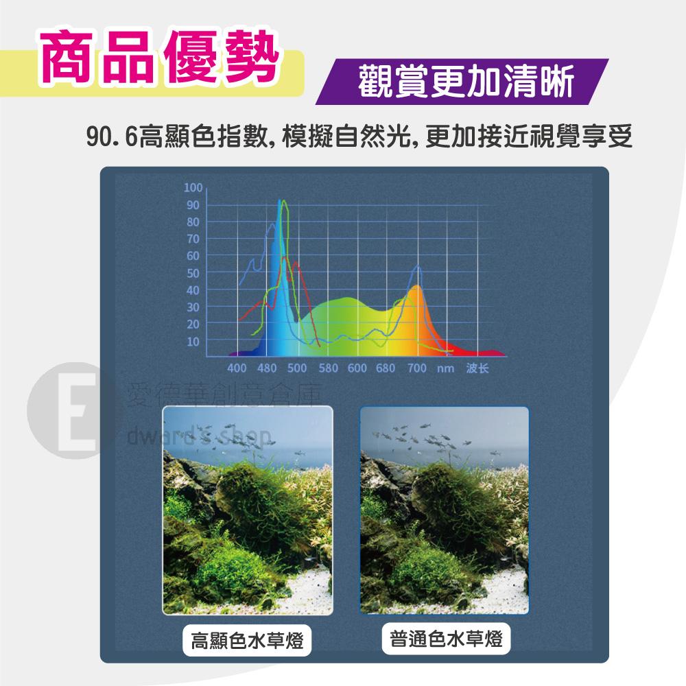 【台中現貨折價券】水草燈 水族燈 魚缸燈 魚缸led燈 魚缸夾燈 魚燈 水族夾燈 led 水族燈 水族燈2尺 水族燈具-細節圖7