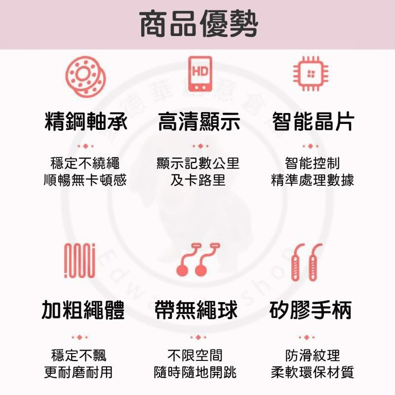 【台中現貨折價券】無繩跳繩 無線跳繩 空氣跳繩 計數跳繩 智能跳繩 電子跳繩 負重跳繩 無繩 小球 粉紅色 藍色 跳繩-細節圖2