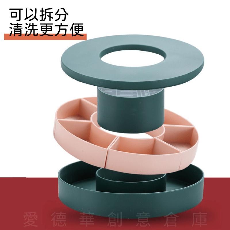 【台灣現貨 快速發出】 過年糖果盒 糖果盒 過年糖果盤 新年糖果盒 糖果盤 糖果盒過年 糖果盤過年 過年-細節圖7