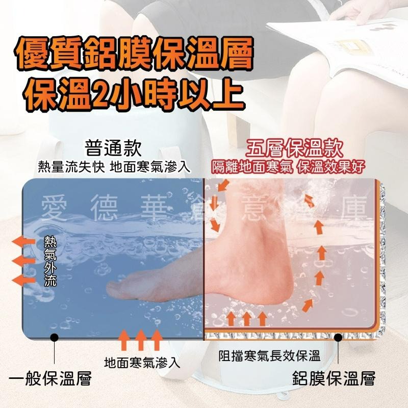 【台中現貨折價券】泡腳袋 泡腳 折疊泡腳桶 高筒 藏青 藍色 泡腳桶摺疊 足浴桶 泡腳桶折疊 摺疊泡腳桶 足浴袋-細節圖8