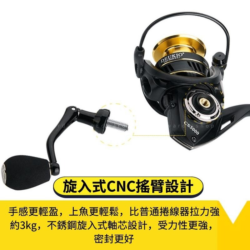 【台中現貨折價券】 捲線器 紡車捲線器 釣魚捲線器 shimano 捲線器 daiwa 捲線器 okuma 捲線器-細節圖4